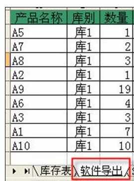 excel2010两个表格的对比方法