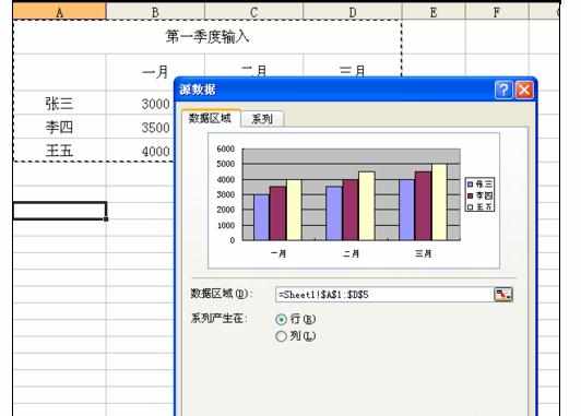 excel2010数据表生成图表的方法