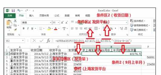 excel中averageifs函数的使用方法