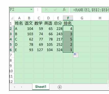 excel中Rank函数进行排名的使用方法