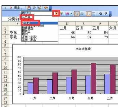 Excel中图表中坐标轴的选择与设置的方法