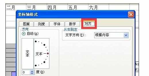 Excel中图表中坐标轴的选择与设置的方法