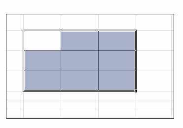 excel2010中加粗表格边框线调整改变线的粗细的操作方法