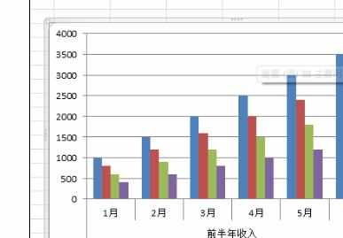 Excel中画出三柱状图的操作方法