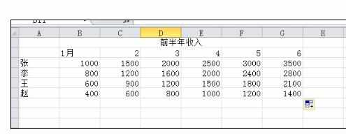 Excel中画出三柱状图的操作方法