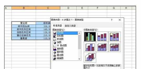 Excel中制作柱状图、曲线图、折线图、饼状图的操作方法