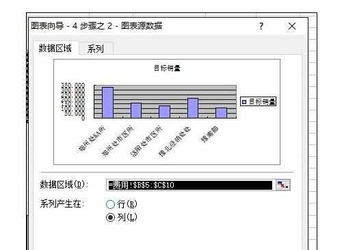 Excel中制作柱状图、曲线图、折线图、饼状图的操作方法