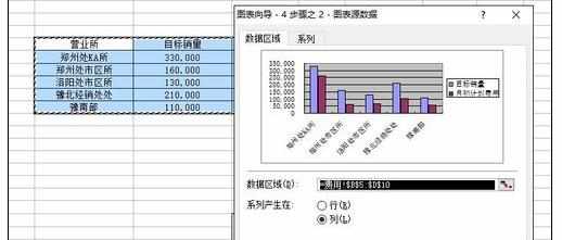 Excel中制作柱状图、曲线图、折线图、饼状图的操作方法