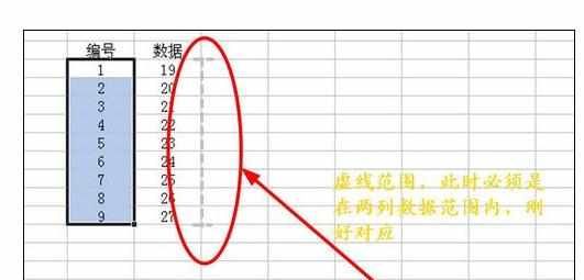 Excel中进行两列互换的操作方法