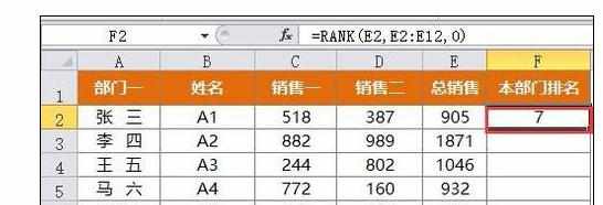 Excel中排名次的操作方法