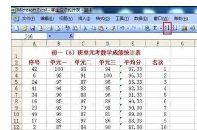 Excel中表格数据平均值排序排名次的方法