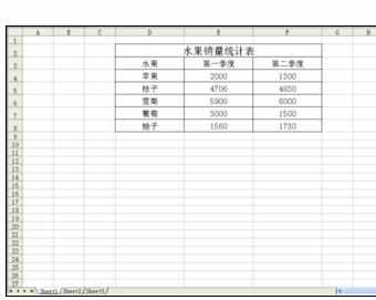 Excel中制作条形对称对比图的操作方法