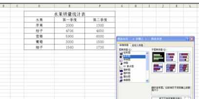 Excel中制作条形对称对比图的操作方法