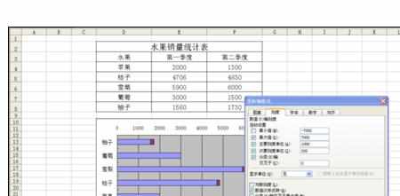 Excel中制作条形对称对比图的操作方法