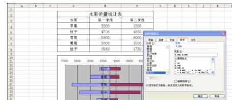 Excel中制作条形对称对比图的操作方法