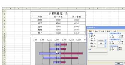 Excel中制作条形对称对比图的操作方法