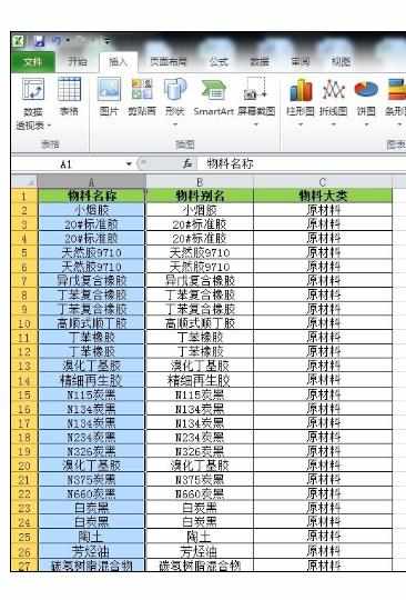 Excel中用数据透视处理重复数据的操作方法