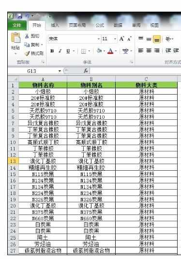 Excel中用数据透视处理重复数据的操作方法