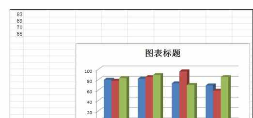 Excel2007中进行制图的操作方法