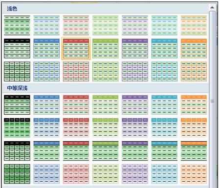 Excel2007中自动套用格式的操作方法