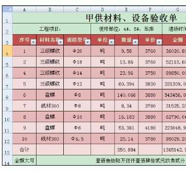 Excel2007中自动套用格式的操作方法