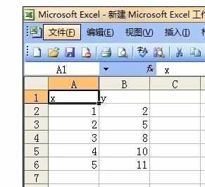 Excel2007中添加趋势线和线性回归的操作方法