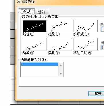 Excel2007中添加趋势线和线性回归的操作方法