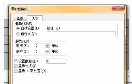 Excel2007中添加趋势线和线性回归的操作方法