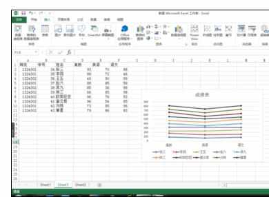 Excel中创建带标记的堆积折线图的操作方法