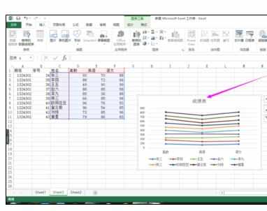 Excel中创建带标记的堆积折线图的操作方法