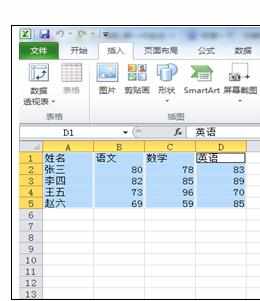 Excel2007中表格数据进行制图的操作方法