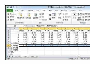 Excel2010中制作平均-极差控制图的操作方法