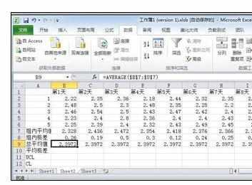 Excel2010中制作平均-极差控制图的操作方法