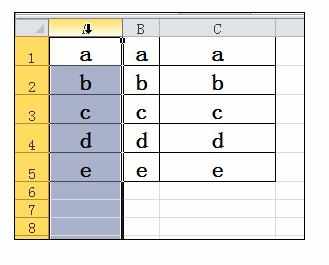 Excel2010中设置列宽相同的操作方法