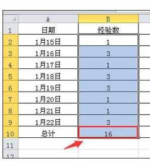 Excel2010中列求和公式的操作方法