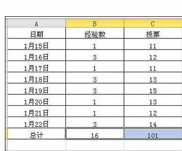 Excel2010中列求和公式的操作方法