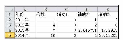 Excel2010中制作半圆气泡图的操作