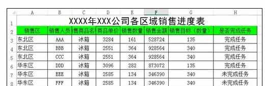 Excel中按特定顺序进行排序的操作方法