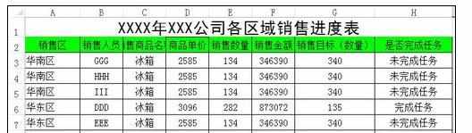 Excel中按特定顺序进行排序的操作方法