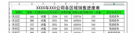 Excel中按特定顺序进行排序的操作方法