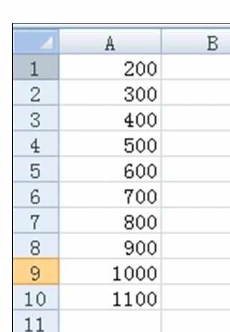 Excel2010中快速给数字单位的操作方法