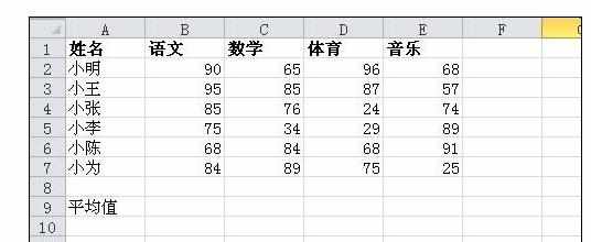 Excel2010中进行函数求平均值的操作技巧