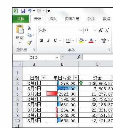 Excel2010中条件格式的使用与操作方法