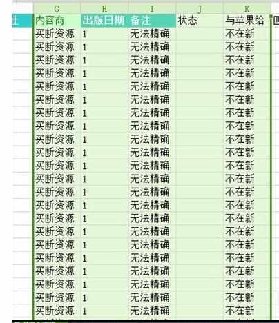 Excel中表格小技巧的使用方法