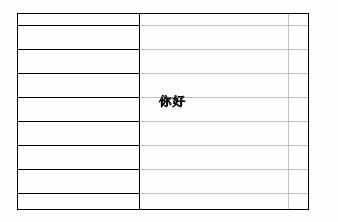 Excel中表格斜线添加文字的操作方法