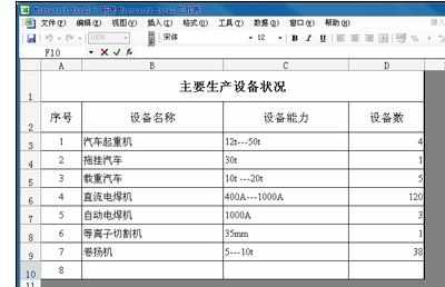 Excel中表格只显示一页内容的操作方法