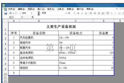 Excel中表格只显示一页内容的操作方法