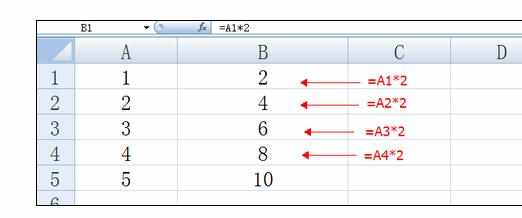 Excel中各种单元格引用的操作方法