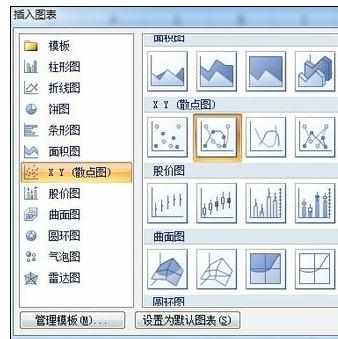 Excel中进行简单绘制函数图像的操作方法