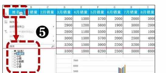 Excel中图表设置筛选变动的操作方法